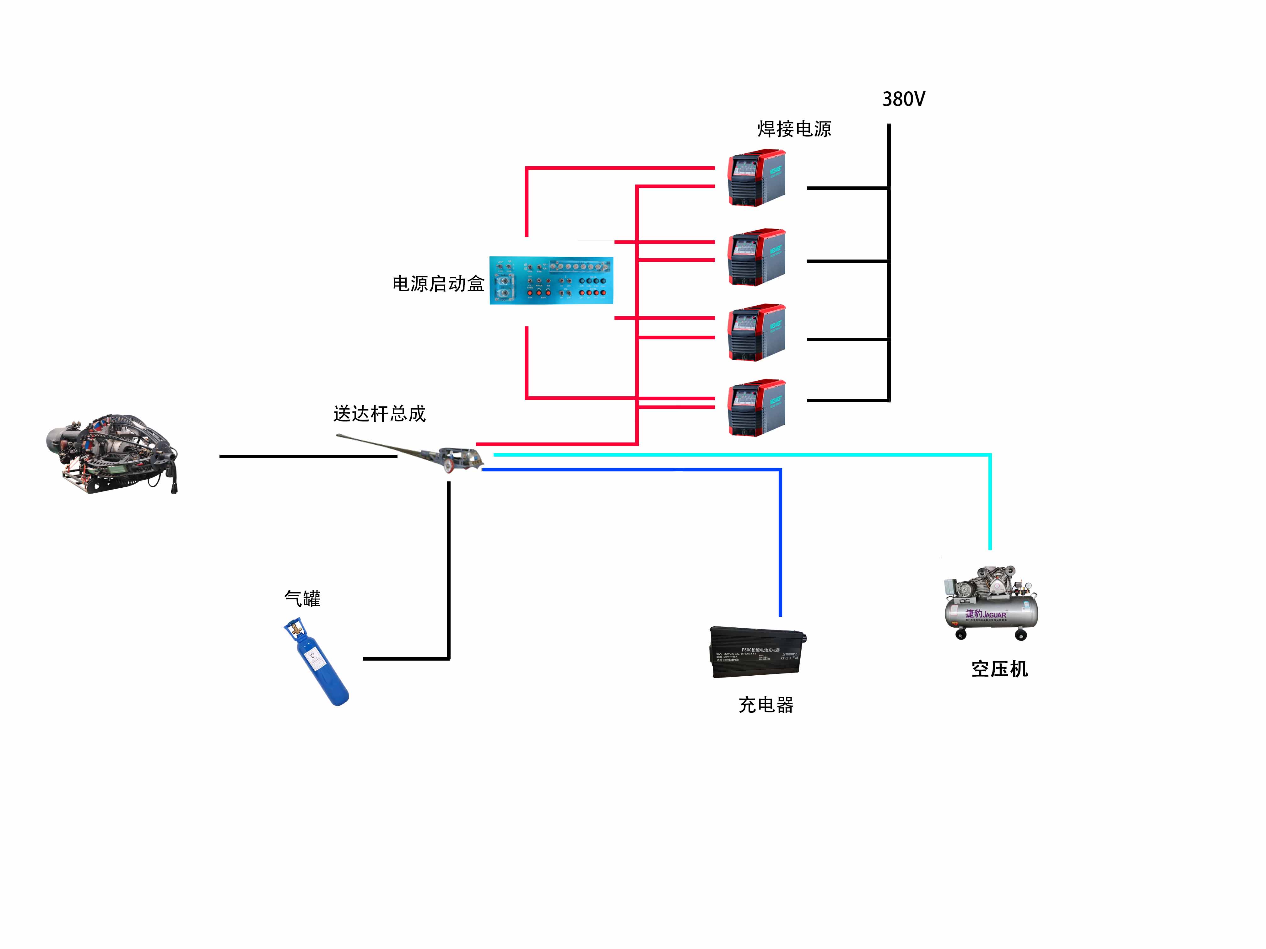 管道自動焊原理圖 管道自動焊原理圖